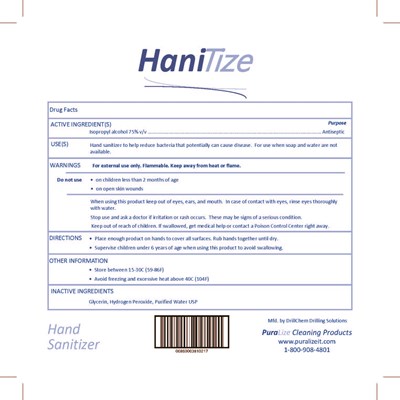 Hanitize Label Back (Hanitize Label Back)
